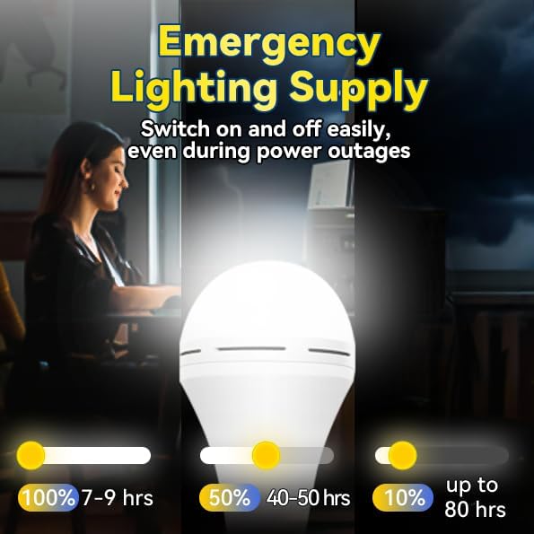 Emergency-Rechargeable-Light-B - Power Outage Light recension och pris